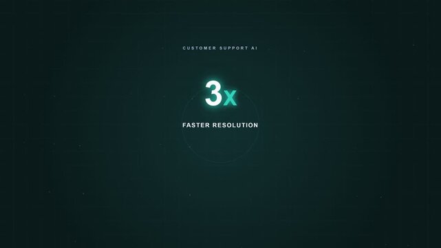 Support Ticket Resolution Speed Showing Customer Service Performance