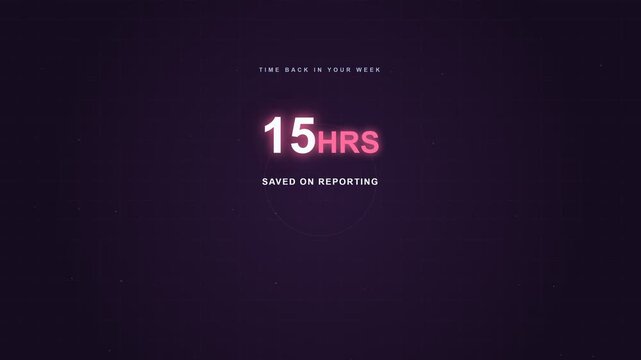 Weekly Reporting Time Saved Through Business Automation