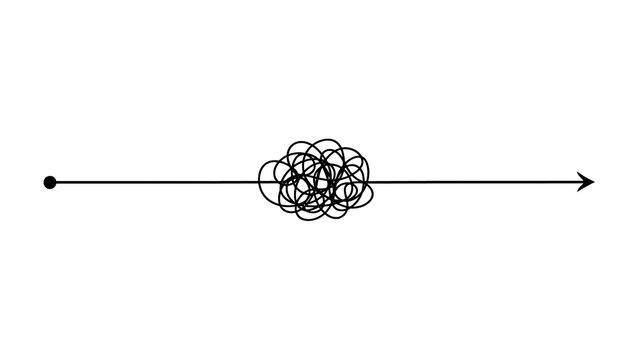 Tangled line with arrow showing complexity and resolution during a business process