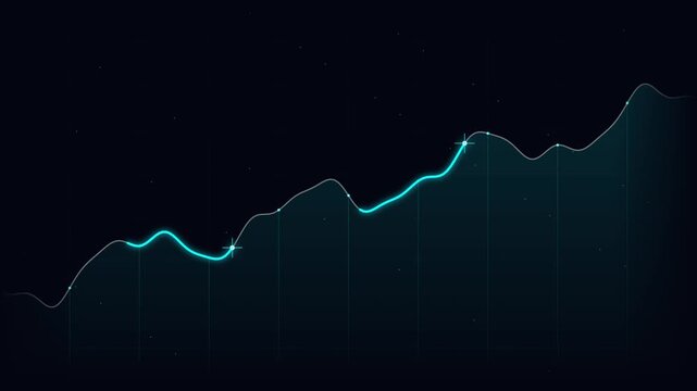 Abstract glowing digital line graph showing upward growth trend on dark background.