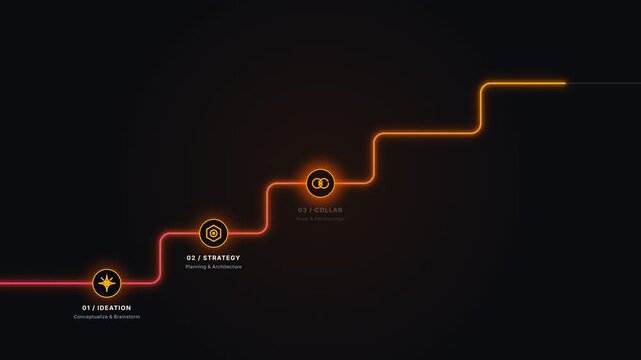 Glowing neon staircase roadmap animating ascending steps toward achievement