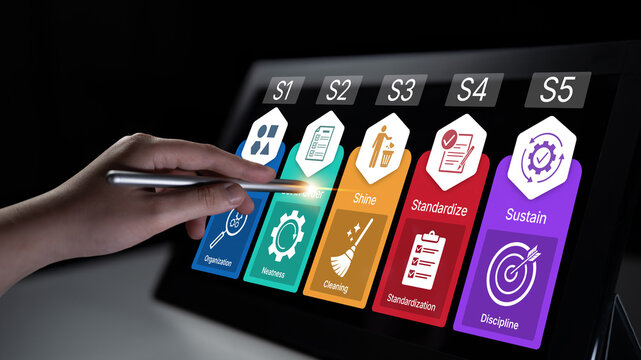 Modern Touchscreen Interface for Lean Management Concepts Featuring Five Stages of the 5S Methodology Including Organization and Standardization. Bitwise.
