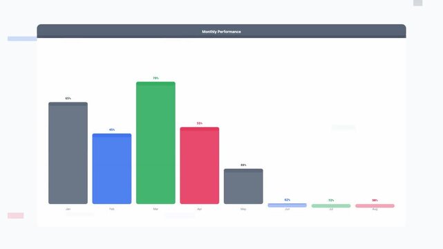 Slate Bar Chart Data Visualization Business Animation Loop