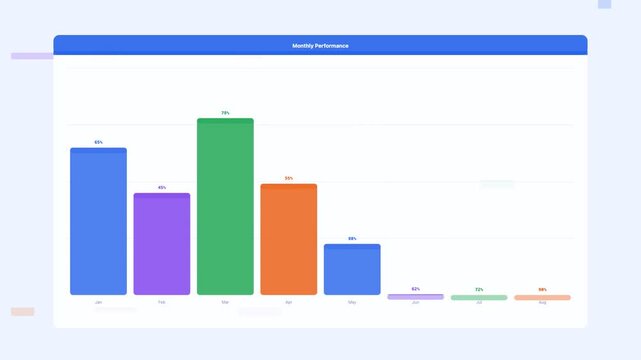 Blue Bar Chart Data Visualization Business Animation Loop