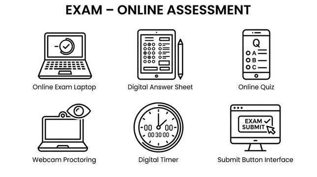 Online Exam and Digital Assessment Line Icon Set
