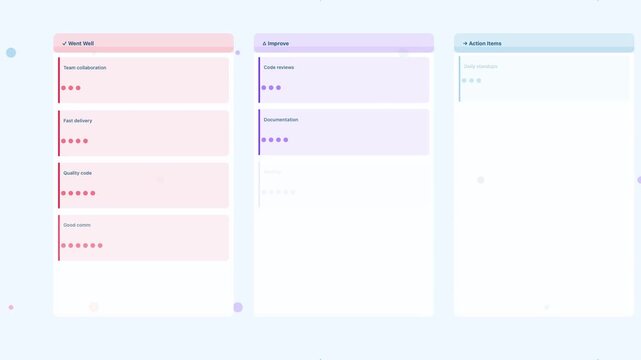 Sky Retrospective Review Done Learn Improve Flat Design Loop