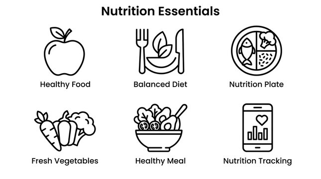 Nutrition Essentials Icon Set for Healthy Eating and Diet
