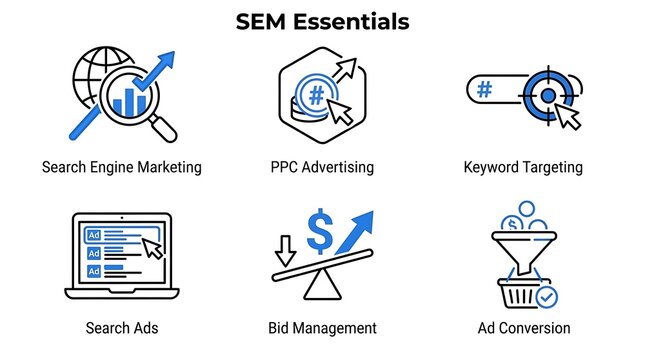 SEM Essentials Marketing Icon Set for Business and PPC