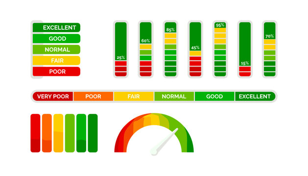 Credit Score and Performance Indicator Gauge Set with Vertical Progress Loading Bars, Meter Dial, and Rating Scale Levels for UI UX Business Infographics.