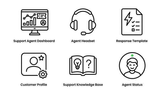 Customer Support and Help Desk Vector Line Icon Set