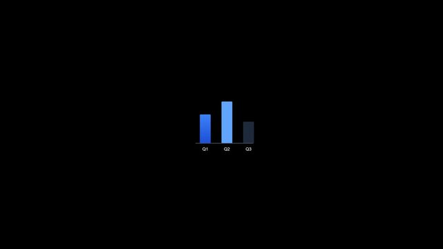 Corporate purchase cost analysis metrics animated bar chart motion background footage