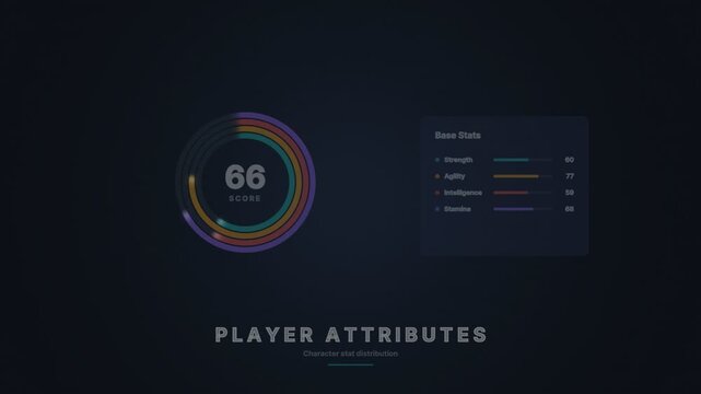 Player attributes interface showing character statistics and progress score