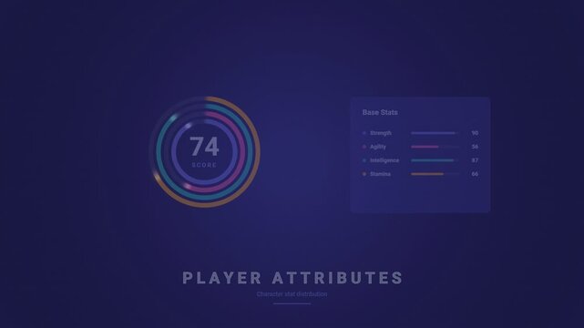 Player attributes interface showing character statistics and game score