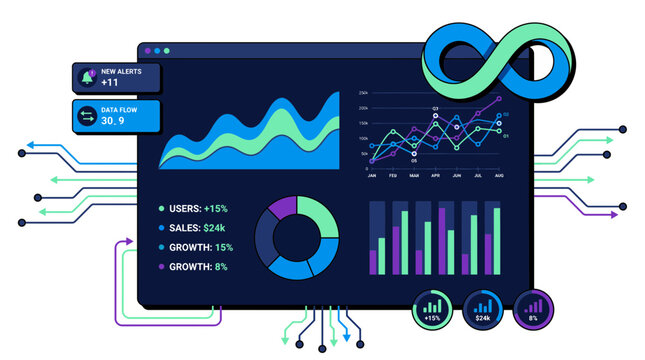 Data analytics dashboard illustration showcasing continuous integration loop, business charts and real time metrics, representing digital transformation and system monitoring