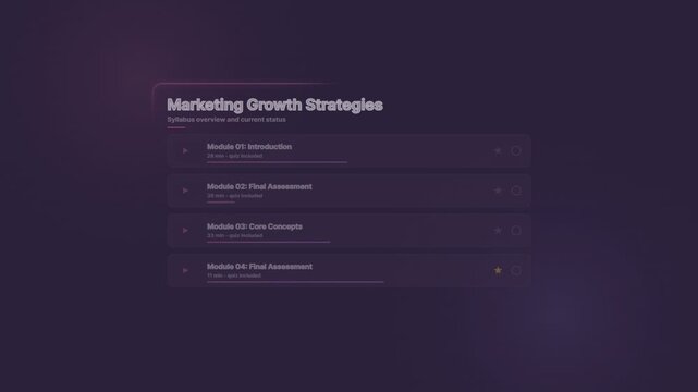 Marketing growth strategies online course syllabus interface design