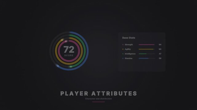 Player attributes infographic showing gaming character statistics and level