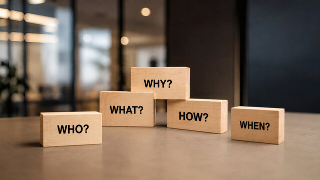 The 5 W's and 1 H of Inquiry: Five cardboard boxes, each inscribed with a question (WHO?, WHAT?, WHY?, HOW?, WHEN?), are arranged on a modern desk.