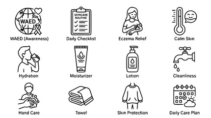 Fototapeta premium Skincare Routine Icons: Hydration, Eczema Relief, Lotion, Cleanliness, and More
