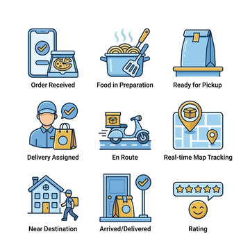 Food Delivery Service Flowchart Icons Set Showing Order Processing Steps and Logistics Operations