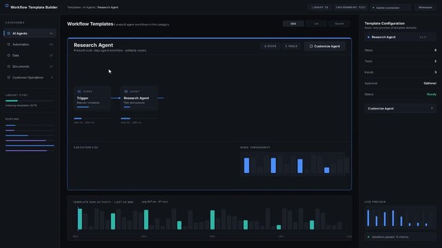 Explore a dark-mode no-code platform showcasing a library of AI agent workflow templates, with an emphasis on the Research Agent's detailed diagram and configuration options.