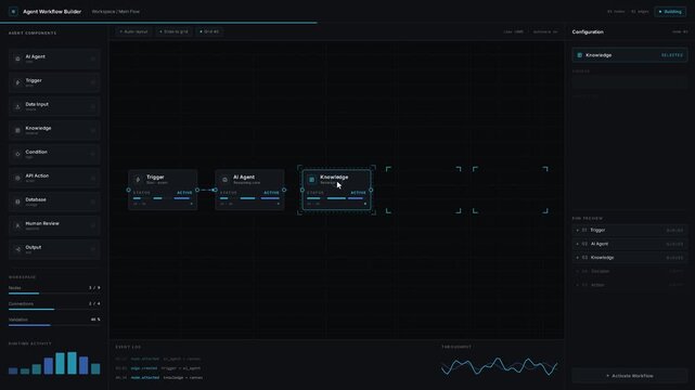 Explore the intuitive drag-and-drop interface of a no-code AI agent workflow builder in dark mode, featuring modular components and smooth animations for easy configuration.