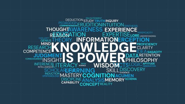 Knowledge is power word cloud typography animation with blue background
