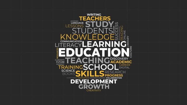 Education word cloud animation with kinetic typography on dark grid background