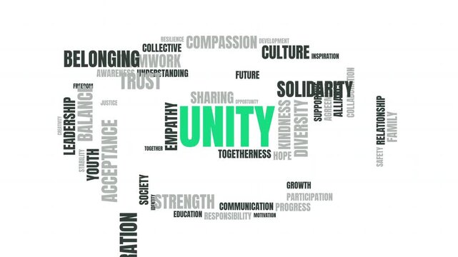Animated word cloud featuring unity and community concepts in green and gray typography