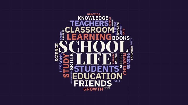 School life word cloud animation with education and learning terms