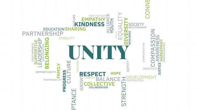 Unity word cloud animation typography with positive social concepts