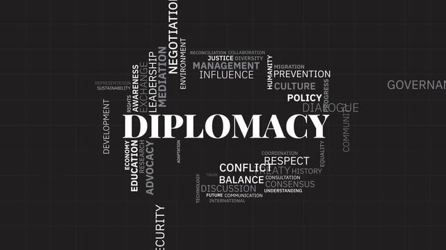 Diplomacy word cloud typography animation on a dark background
