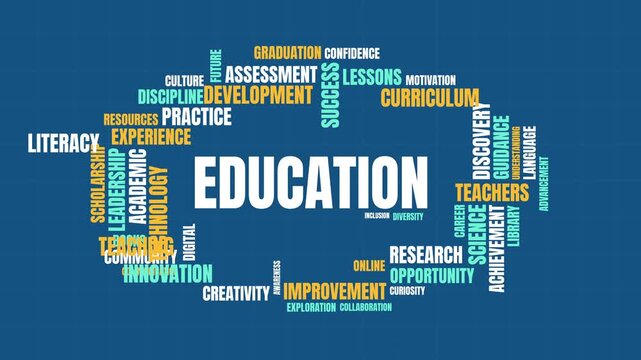 Education word cloud animation with blue blueprint background