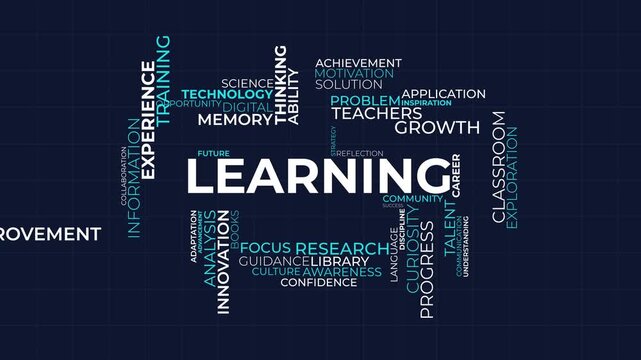 Learning word cloud animation with educational and academic terms on a dark background