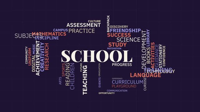 School and Education Typography Word Cloud on Dark Blue Grid Background