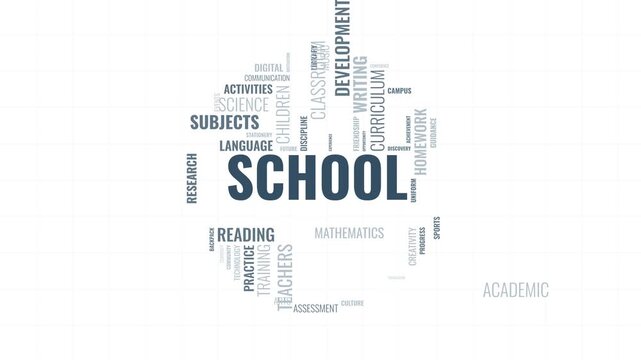 School and Education Typography Word Cloud Animation on White Background