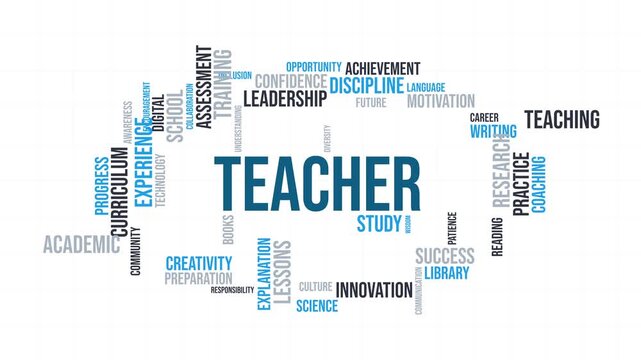 Teacher and Education Word Cloud Concept Animation on White Grid Background