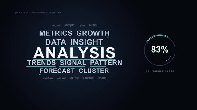 Animated word cloud with analysis data insight, metrics growth, trends, forecast and patterns on dark background with glitch effect