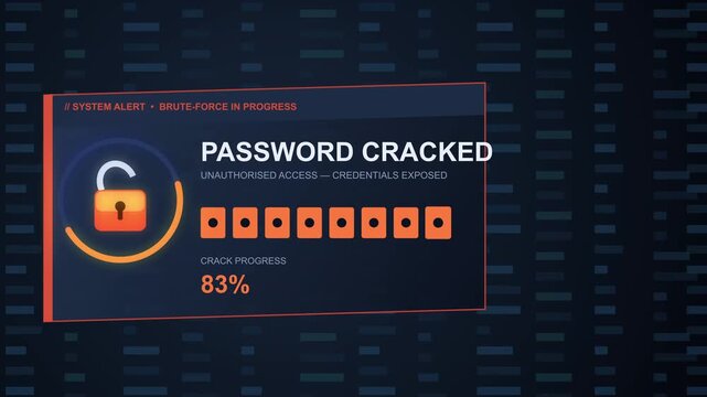 password cracked notification glitch animation digital security breach concept with abstract code background