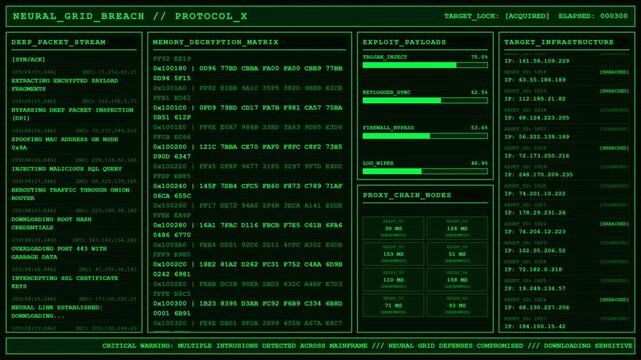 Neural Grid Breach Hacker Exploit Payload Animation.