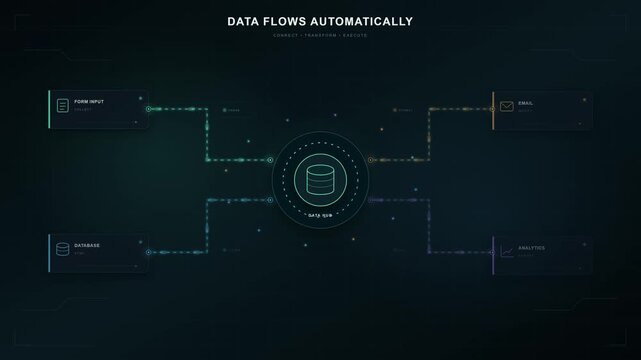Data automation workflow builder and live analytics dashboard