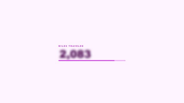 Animated Counter Showing Progress Towards Goal Milestone.