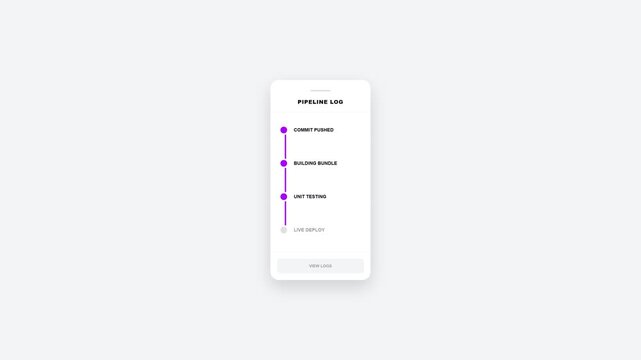 Mobile Application User Interface Design Showcase for Modern Digital Banking and Financial Services.