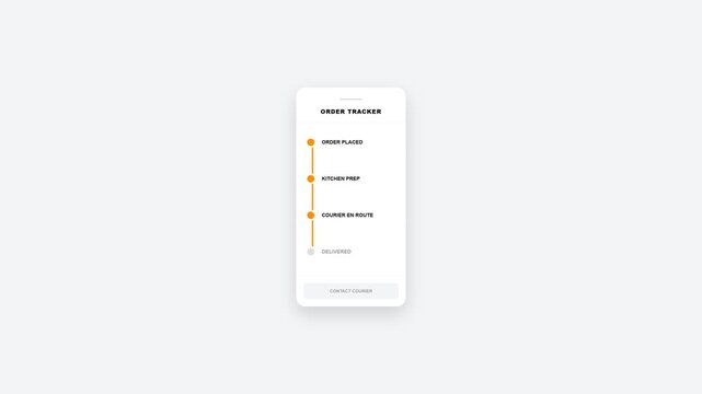 Mobile App Interface Design for Habit Tracking and Goal Setting.