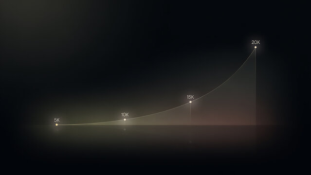 technology and busingess theme background Growth curve chart showing exponential increase with key points marked