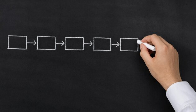 A hand drawing a blank fivestep process flow chart diagram on a black chalkboard background