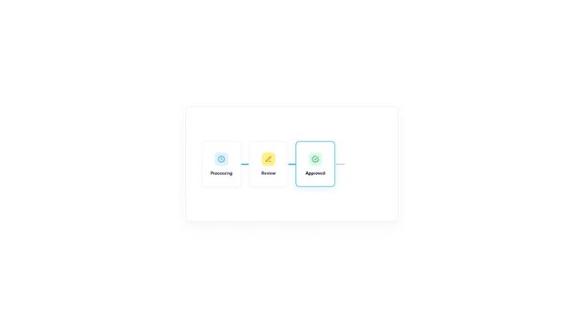 Business Workflow Process Animation from Processing to Completed Approval