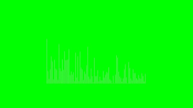White Digital Audio Spectrum Frequency Visualizer on Chroma Key Green Screen 4K Loop