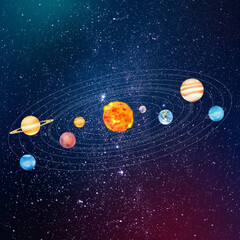 Solar system, creative galaxy collage © Rawpixel.com