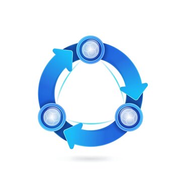 Blue circular arrows diagram representing a continuous process cycle