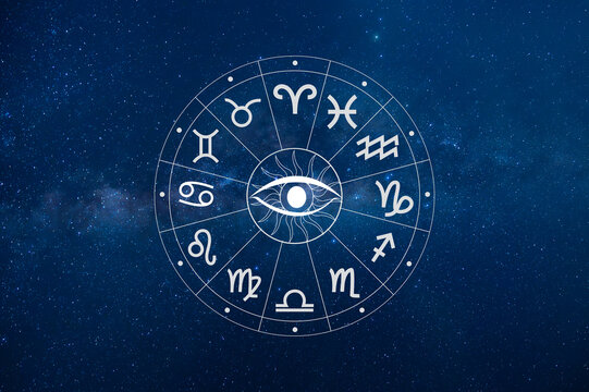 Zodiac wheel with twelve astrology signs surrounding an all seeing eye, set against a starry Milky Way sky.